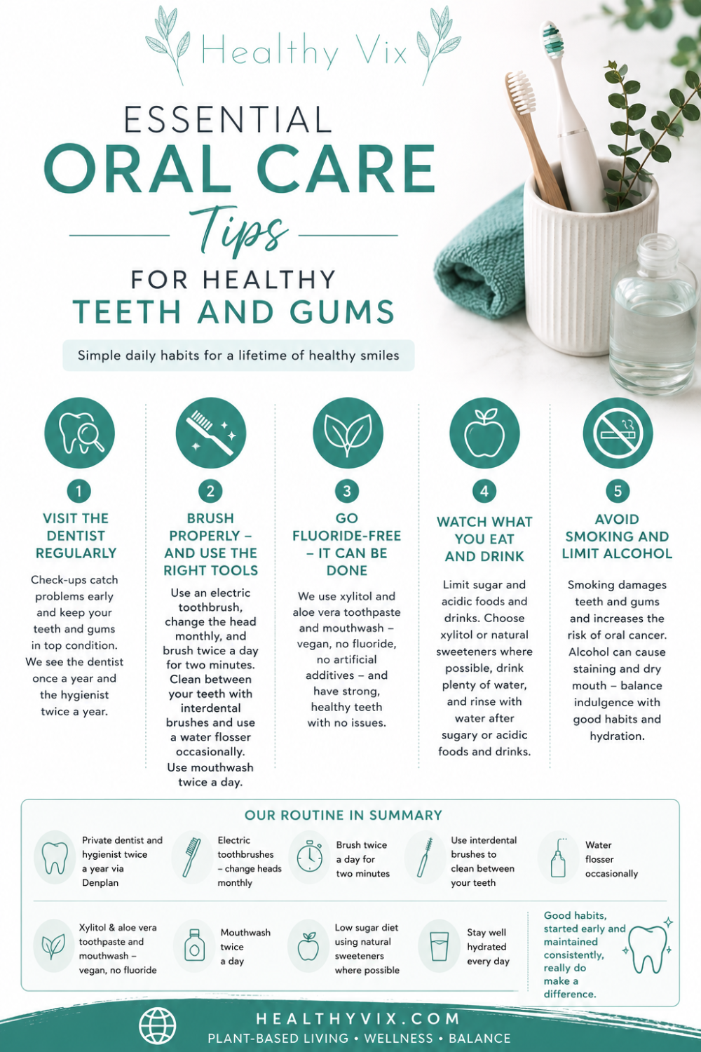oral care tips infographic healthy teeth and gums natural fluoride-free